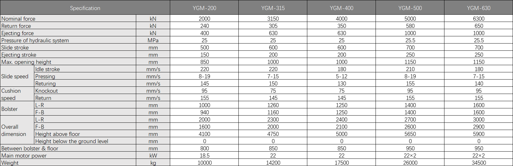 YGM新新新 YGM 新新新