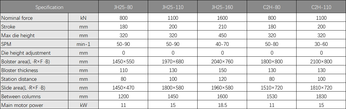 JH25C2H